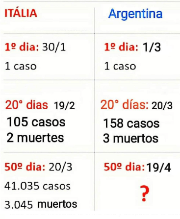 Ésto es muy serio. #NoSalgas #QuedateEnCasa