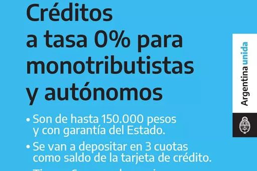 Monotributistas: aprobaron los requisitos para acceder al crédito a tasa cero