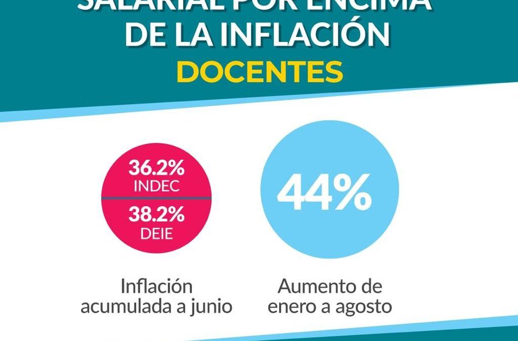Estatales mendocinos dijeron que no a esta propuesta, vendrán nuevas medidas de fuerza. Suárez lo hará por decreto ?