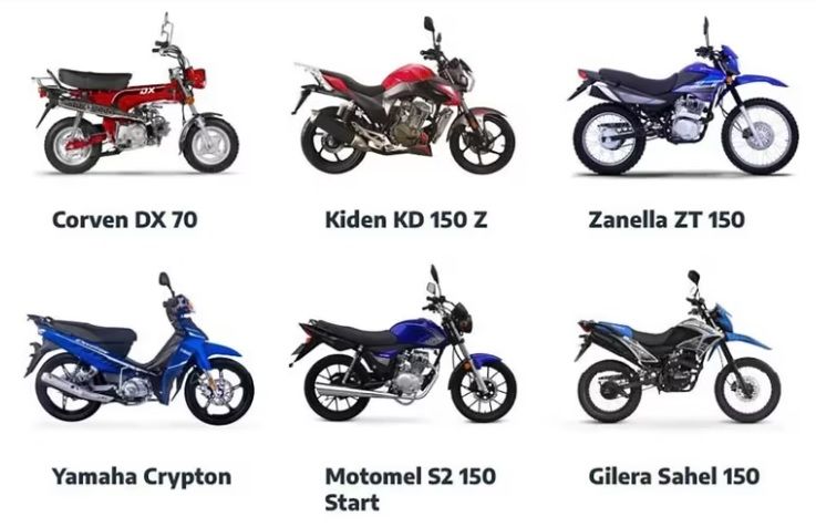 Precios Justos, estas son las motos con precios congelados hasta junio