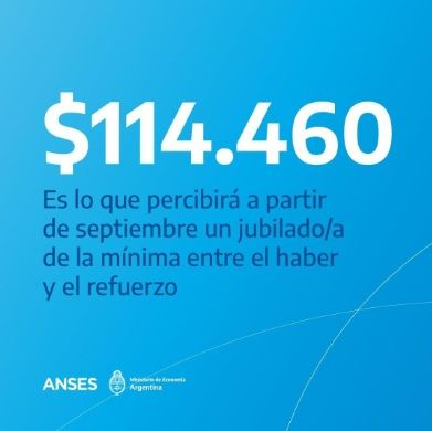 Aumento más refuerzo, desde setiembre, $ 114.460.- de jubilación mínima