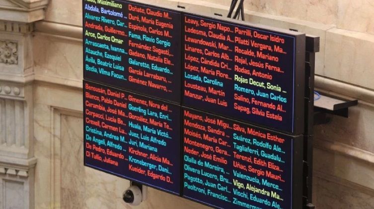 El Congreso rechazó el DNU de Javier Milei, qué pasará ahora