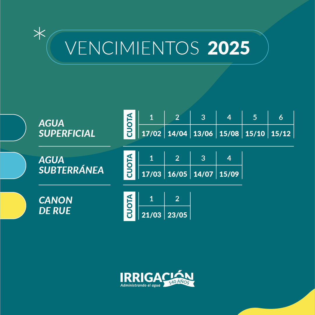 Irrigación publicó el calendario de vencimientos para el año 2025 ...