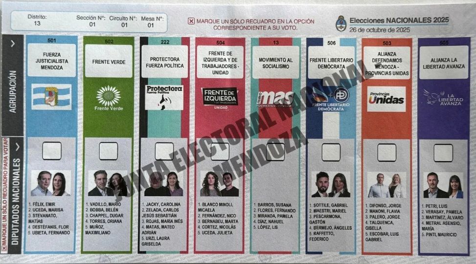 Elecciones 2025, éste es el modelo de boleta que se usará